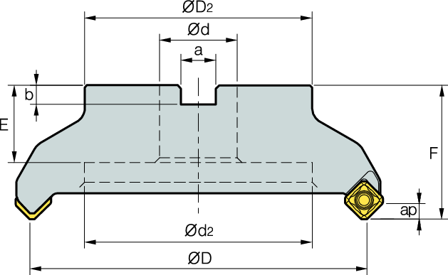 SNMX1206A(N)NN-MM Milling Inserts