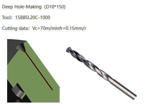 CNC Tools application in Thrust Bearing Bush of Gear Cases Machining