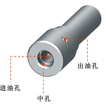Cutting Tools Application for Fuel System of Diesel in Automotive Industry