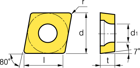 CCGT - SN  Inserts